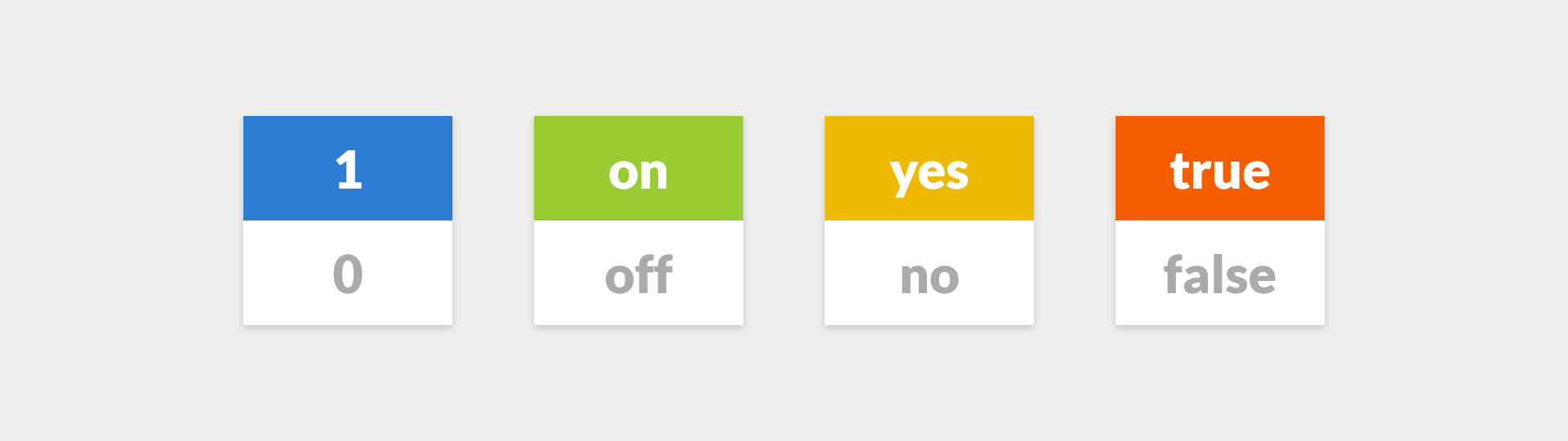 Common Binary Examples